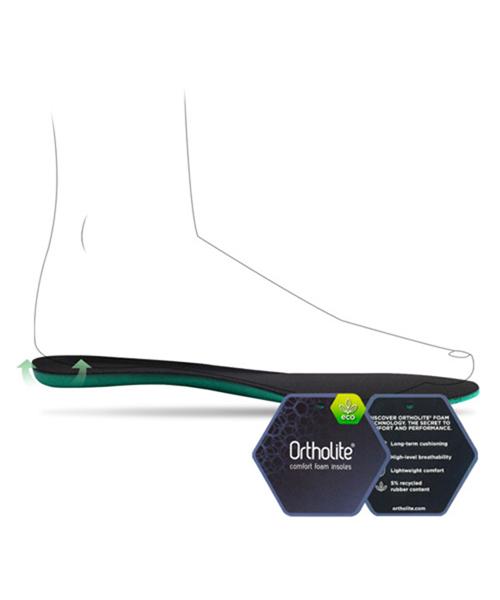 Dlavan Ortholite Heel Cup Insole
