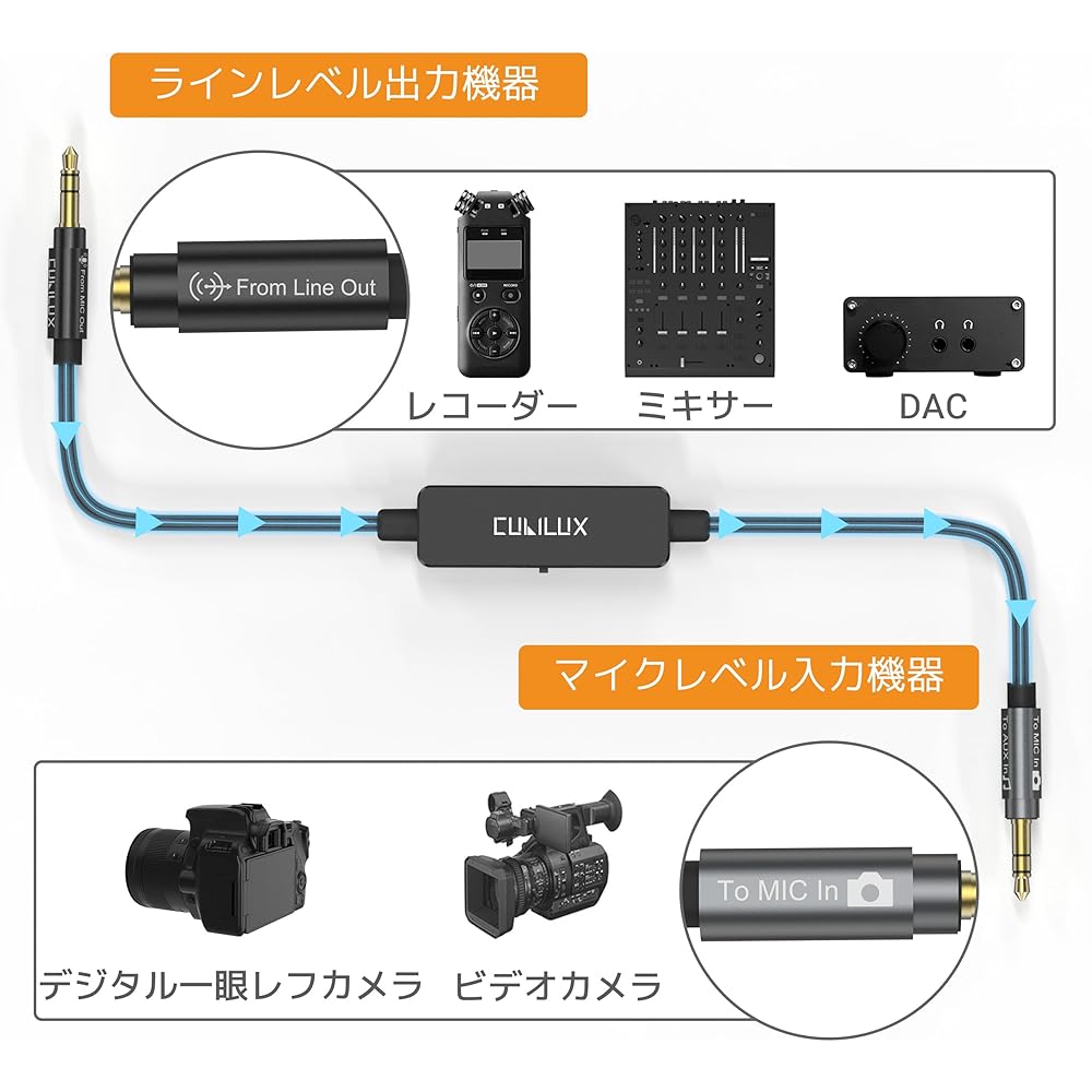 Cubilux 3.5mm TRS Line To Microphone Attenuator Cable, 3-Stage (-10dB/-20dB/-30dB) Stereo Audio Adapter Cord for DSLR Cameras and Camcorders, 30cm