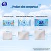 Vinda Pure Water Wipes (3 Packs X 240 Sheets)