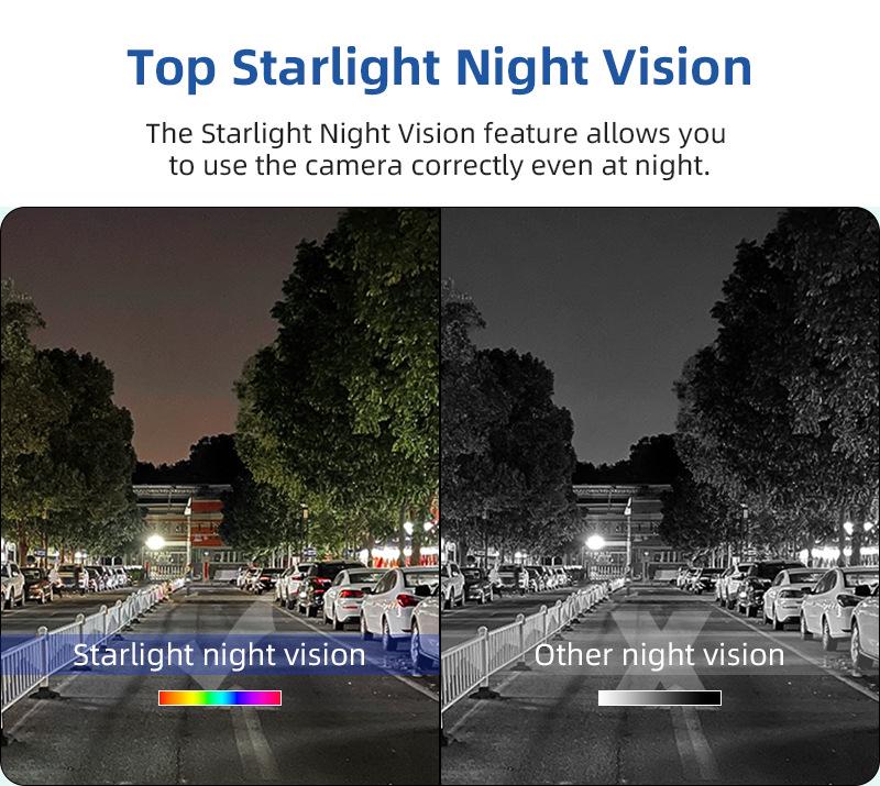 BMW HD Night Vision Rearview Camera for F30, F10, F11, X3 F25, F31, F46