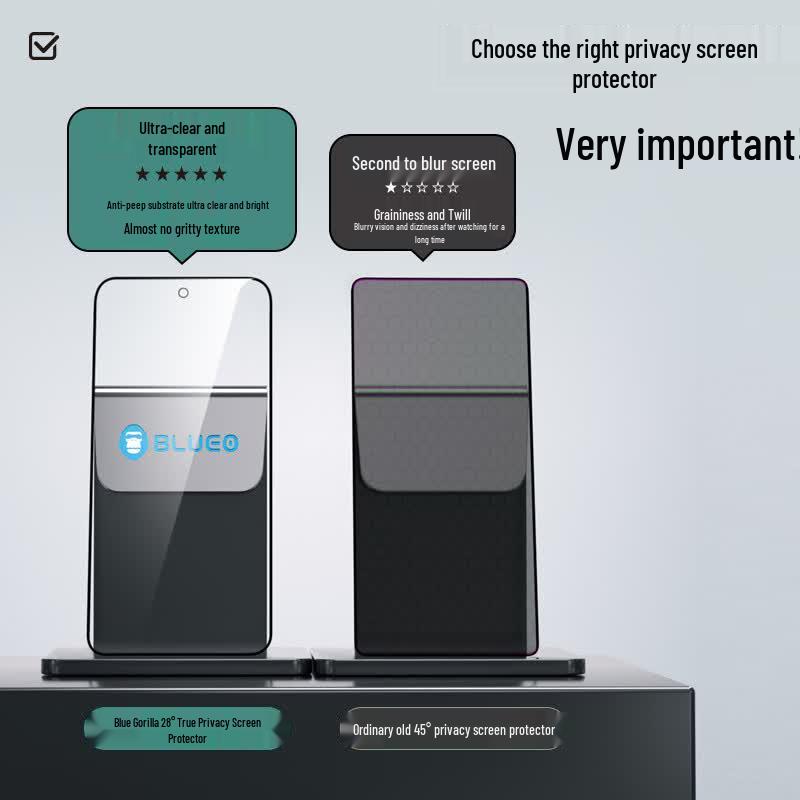BLUEO Anti-Peep Tempered Glass Screen Protector for OPPO