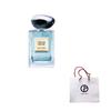 Parfumerie – Parfumuri