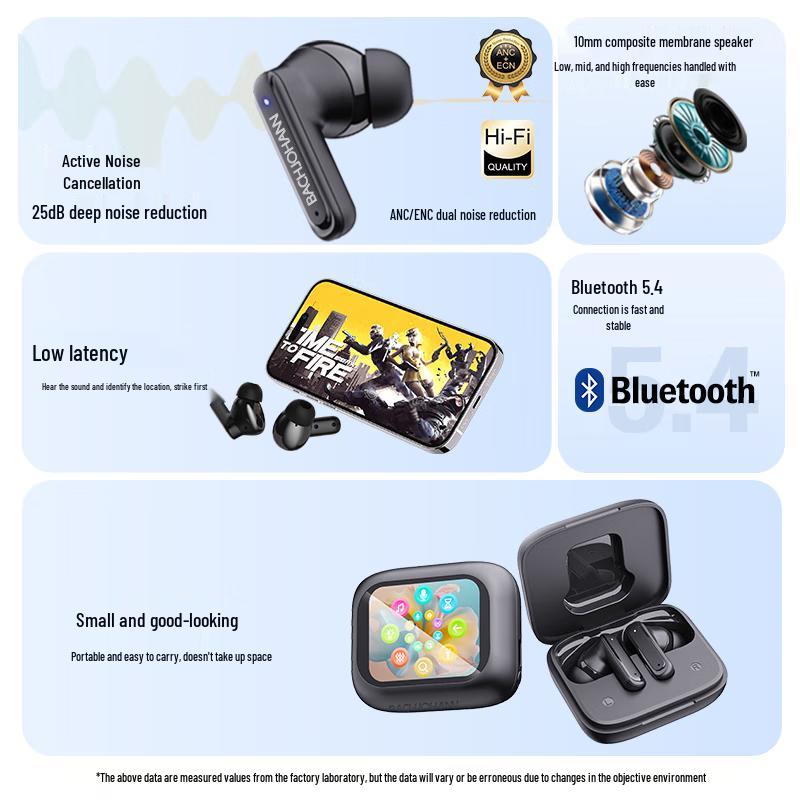 Bach John T8 True Wireless ANC Earbuds