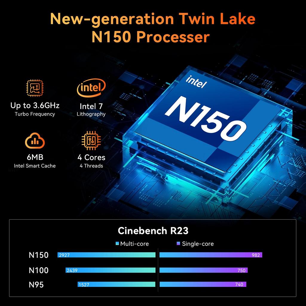 Blackview MP20 Windows 11 Pro Intel Twin Lake N150 Mini PC DDR4 2666MHz 16GB 512GB SSD Stasjonær Spilldatamaskin