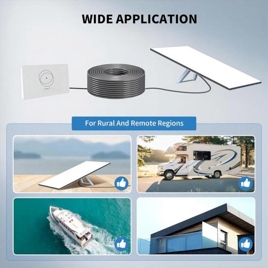 Ethernet-Kabelverlängerung Satelliten-Ersatzteile 1200Mbps Hohe Geschwindigkeit Wasserdicht Plug-and-Play Netzwerkkabel