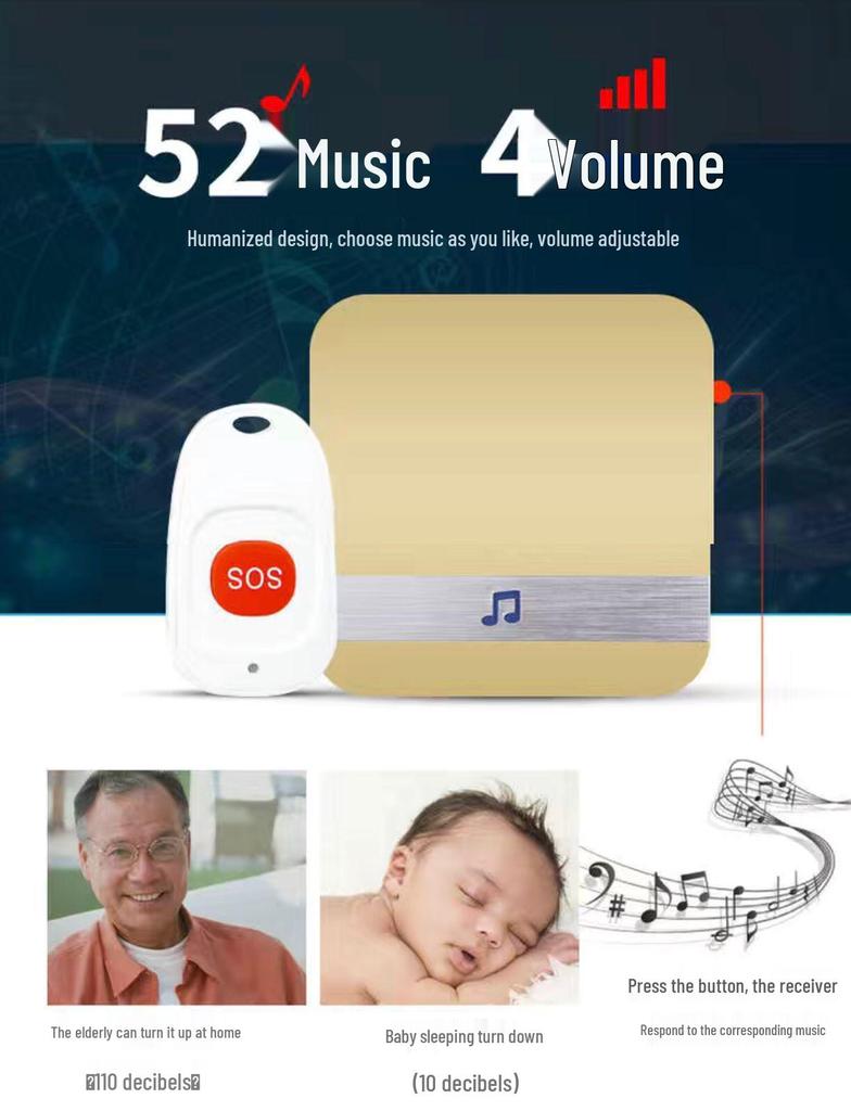 Senior Wireless Emergency Call Button for Long-Distance Assistance: One-Touch Bedside Alarm Bell