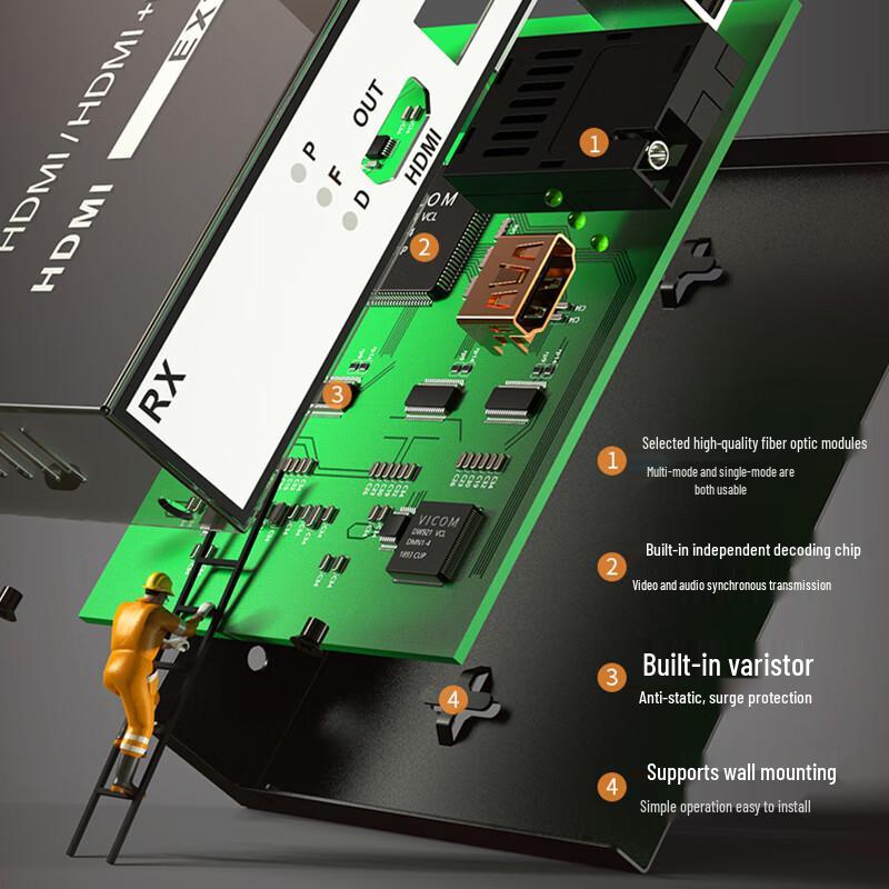 Zhongke Optoelectronics HDMI Fiber Optic Extender