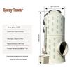 Industrial Waste Gas Treatment Spray Scrubber CN Plug (adapter Included)