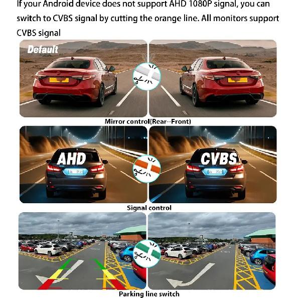 Universal 170° AHD/CVBS 1080P Fisheye Car Rear View Camera 360° Rotatable 90° Adjustable Night Vision Waterproof Easy Install