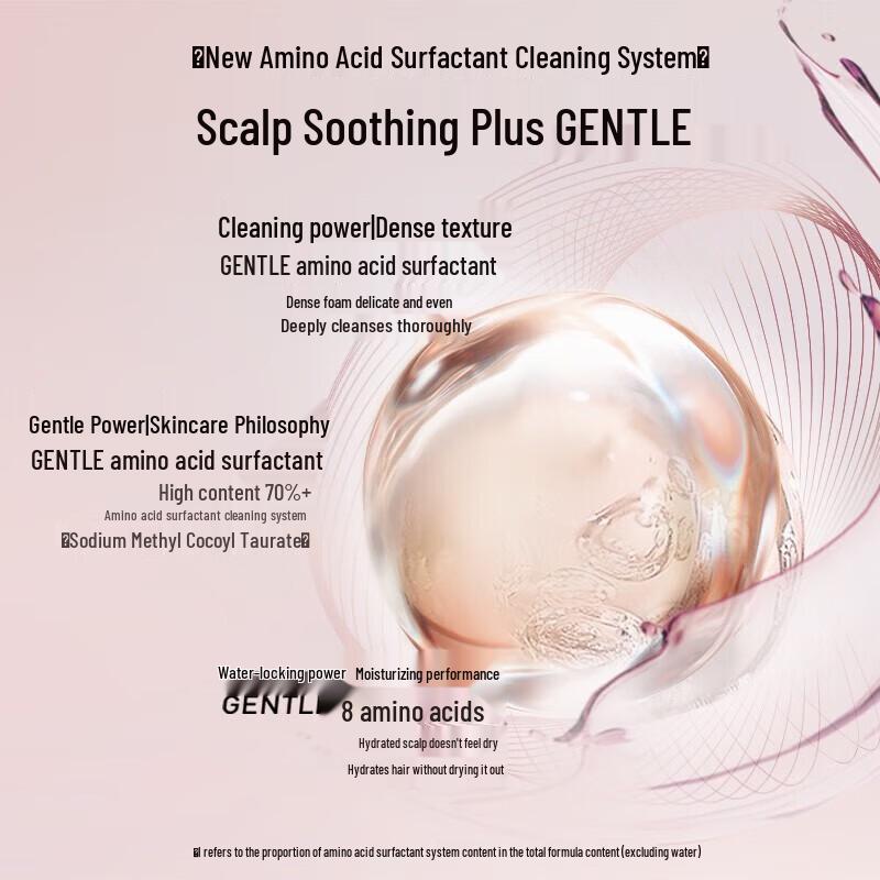 Schwarzkopf Amino Acid Repair Conditioner 400ML