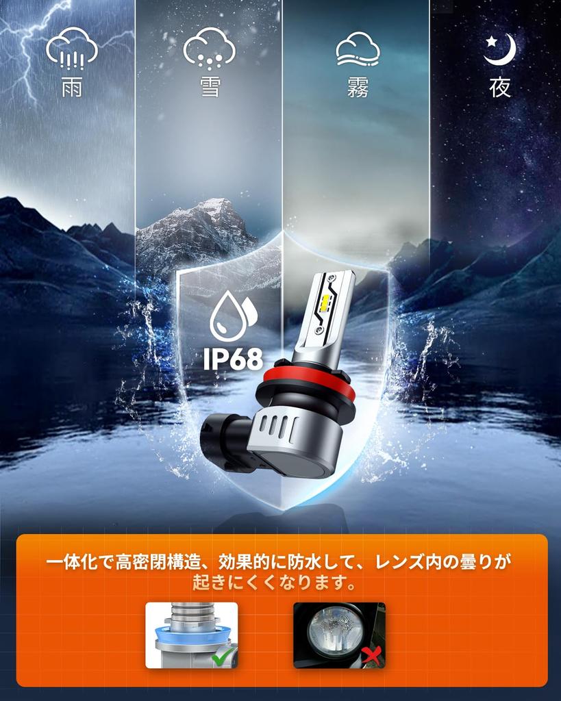 (2025 New Series) SEALIGHT F5-H11 H8 LED Fog Light, Bulb, 3,000 K, IP68 Waterproof,
