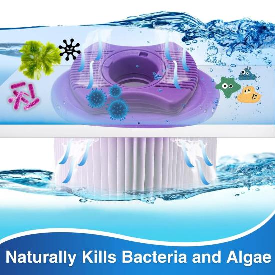 Dimension One Spa Filter Hot Tub Spa Mineral Filter Cartridge for Spas And Hot Tubs Spa Tub Filter Compatible with Dimension One System