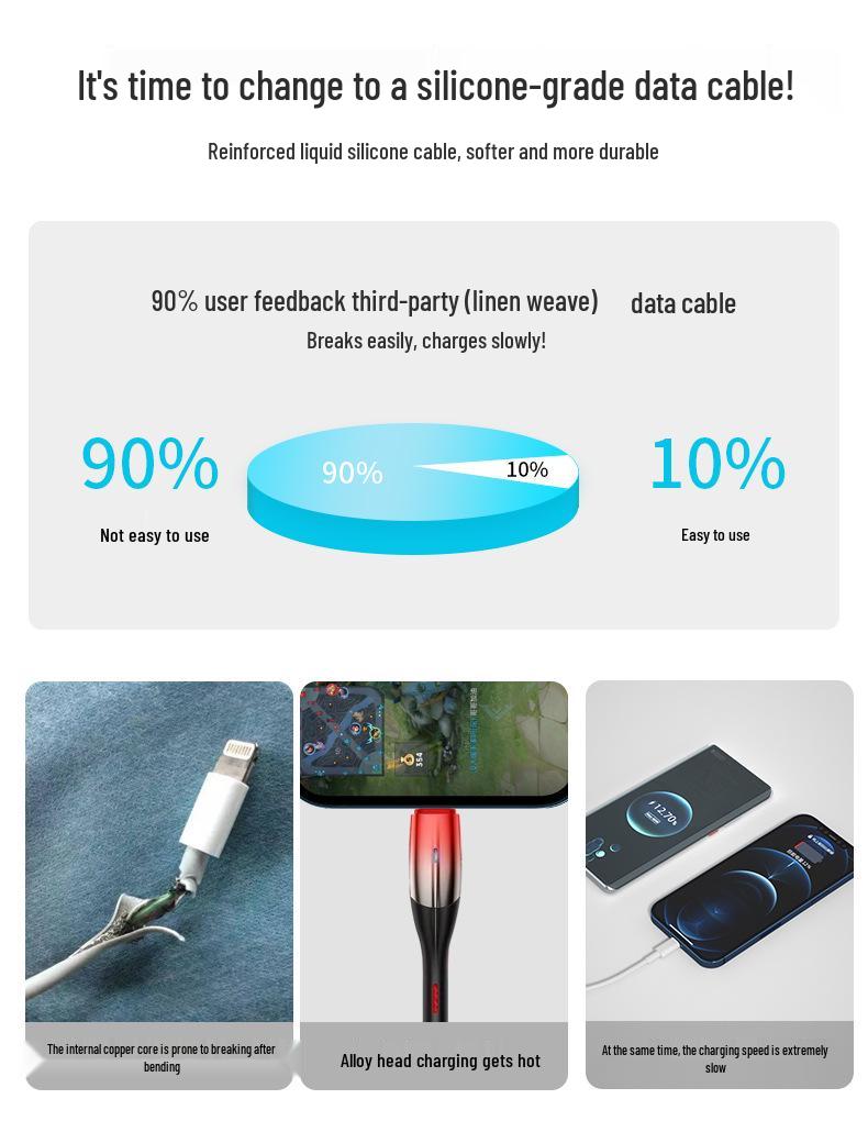 Universal 3-in-1 Multi-Function Fast Charging Cable for Cars