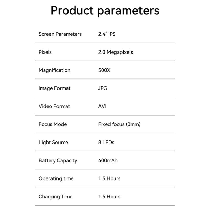 500x Magnification Microscope Handheld Magnifying Glass Support PC Educational Science Toys Pocket Microscopes for Kids