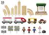 BRIO WORLD Rail & Road Travel Set [33-Piece Set] for Ages 3+ (Wooden Train with Rails) 33209