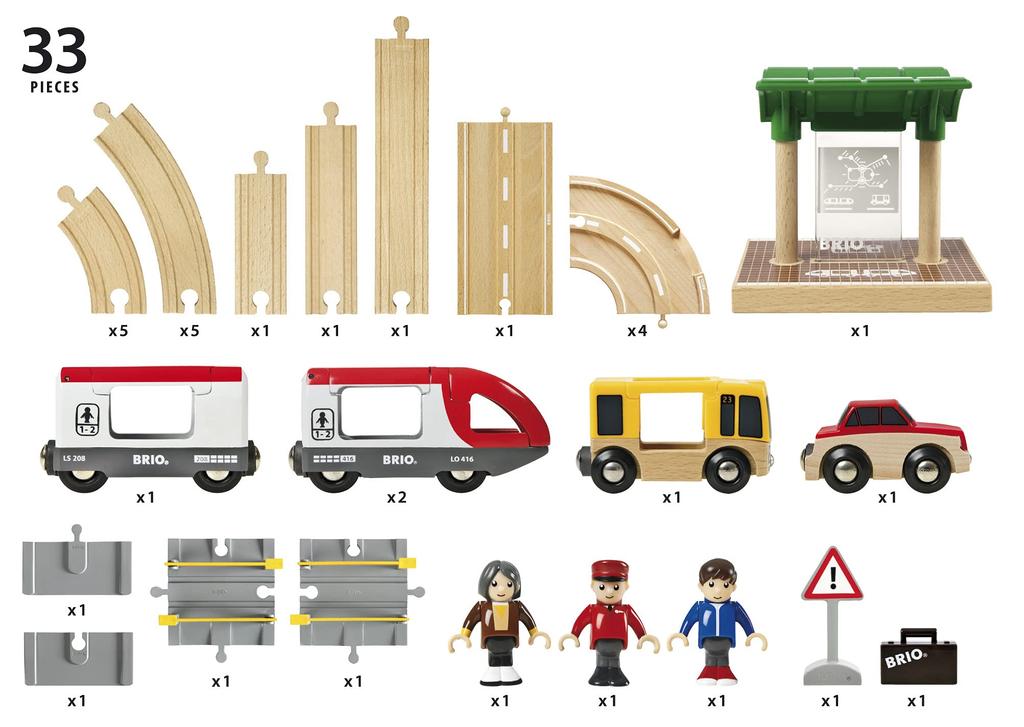 BRIO WORLD Rail & Road Travel Set [33-Piece Set] for Ages 3+ (Wooden Train with Rails) 33209