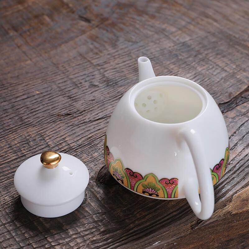 Dehua Ceramic Mutton Fat Jade White Porcelain Teapot