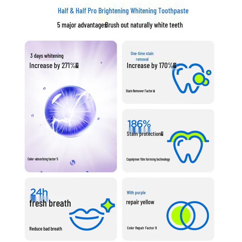 Sanban Fresh Whitening Toothpaste