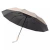 24-Rib Compact Automatic Umbrella for Women - Dual Sun & Rain Protection, Sturdy Mini Design with Copper Black Coating