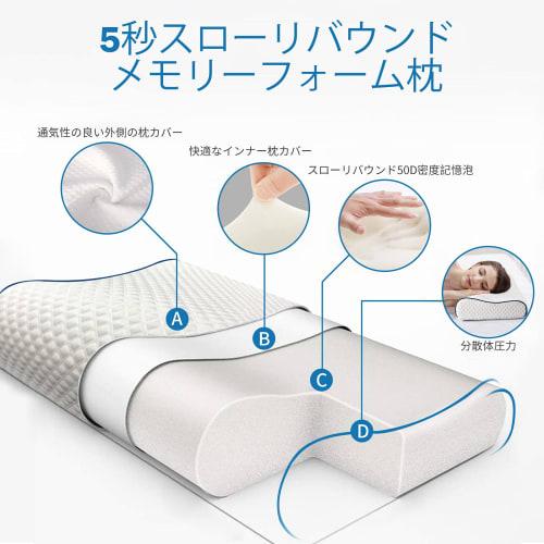 Fityou Sleep Pillow, Memory Foam, Comfortable Sleep Pillow with Two Height Settings, Breathable, Washable Cover, Soft to the Touch, Suitable for Child