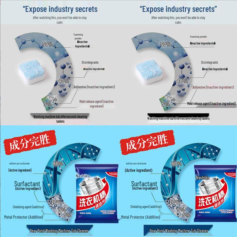 Universal Washing Machine Drum Cleaner & Deodorizer: Automatic & Pulsator Types, Stain Remover Descaler Artifact
