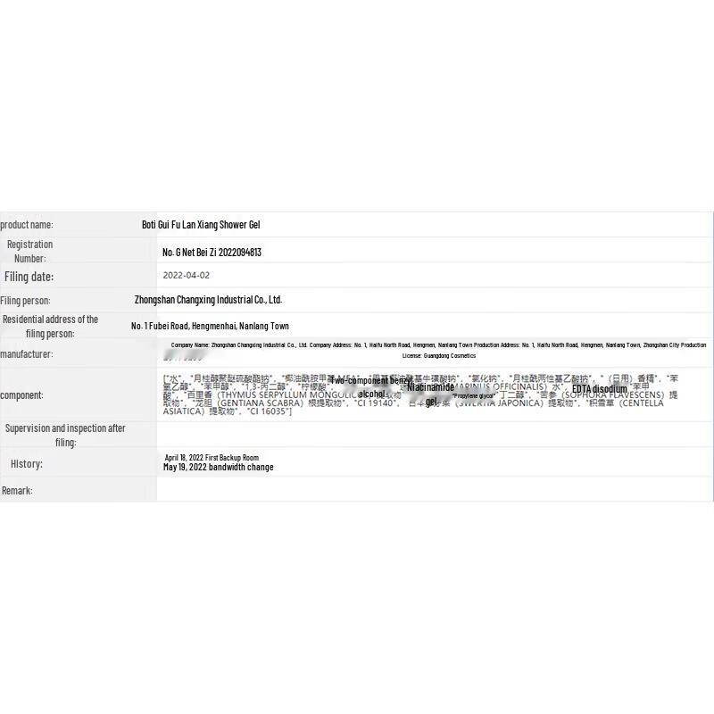 Pertie Scented Moisturizing Shower Gel