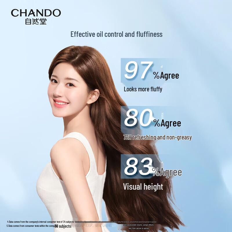 CHANDO Anti-Dandruff & Itch-Relief Shampoo