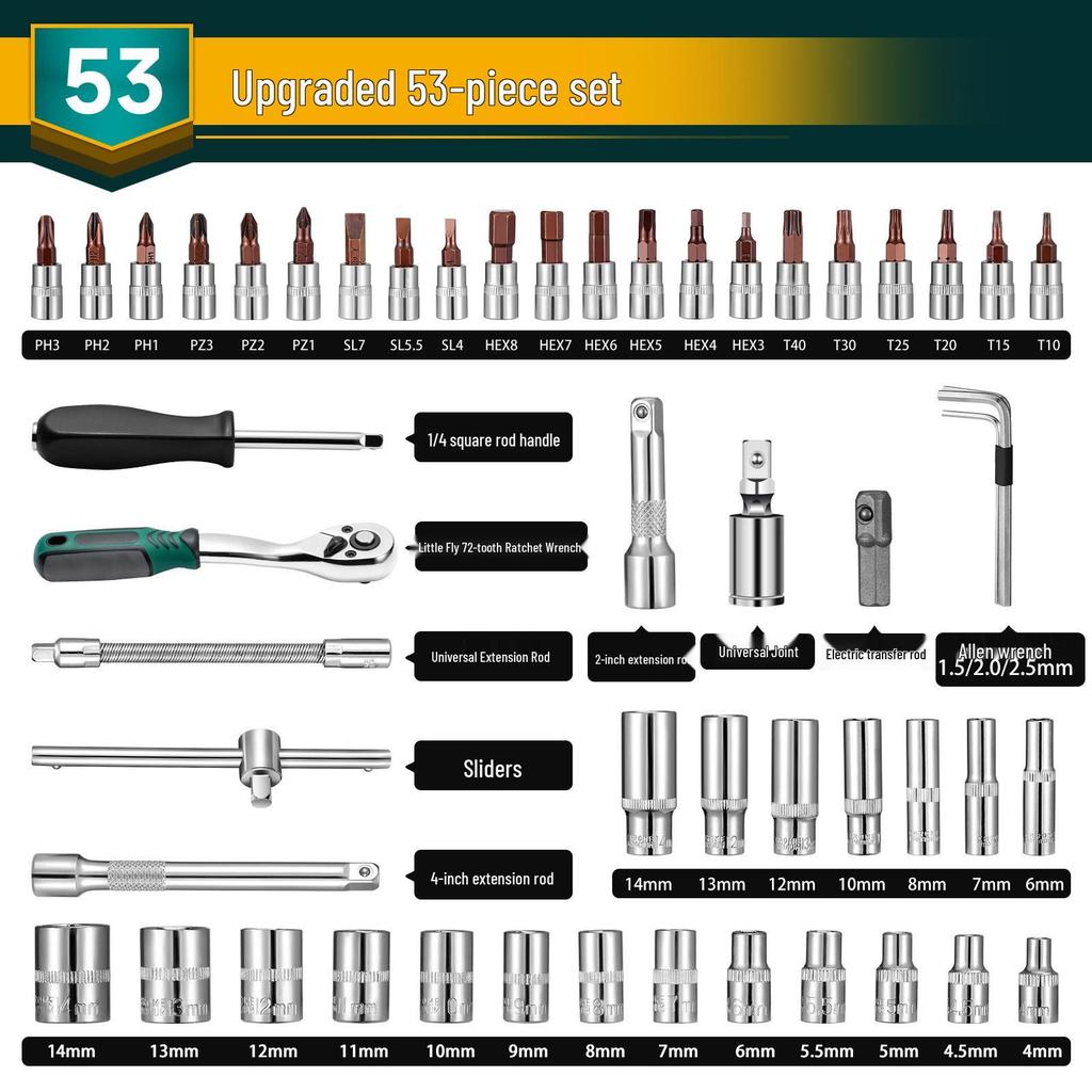 53-Piece Auto Repair Kit with 72-Tooth Ratchet, Socket Wrench, and Screwdriver Set