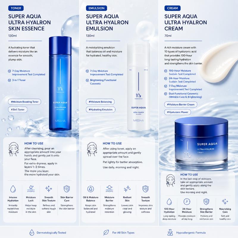 MISSHA Super Aqua Ultra Hyalron Skincare Special Set
