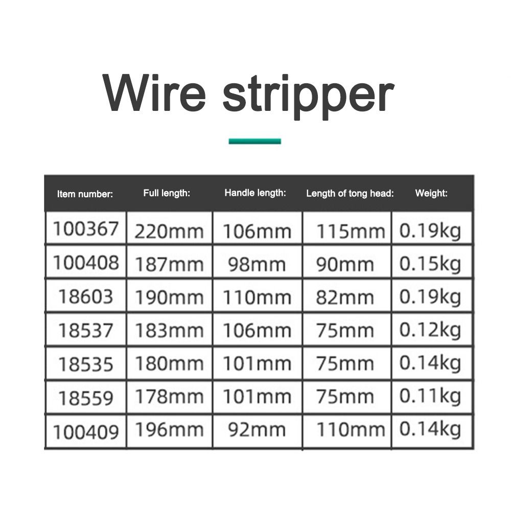 High-carbon Steel Wire Stripping Pliers Multifunctional Non-Slip Wire Stripping Tool Hand Tools Comfortable