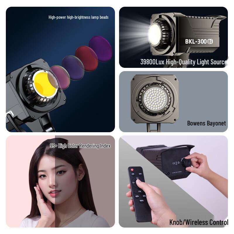 Professional COB LED Live Stream Fill Light Kit