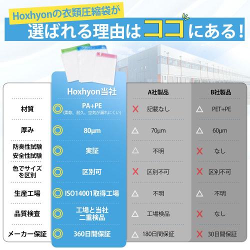 Hoxhyon Travel Clothing Compression Bags, 12-Count, Compresses Clothes Up To 80% - Vacuum-Resistant for Clothes, Down Jackets, Outerwear, Blankets, an