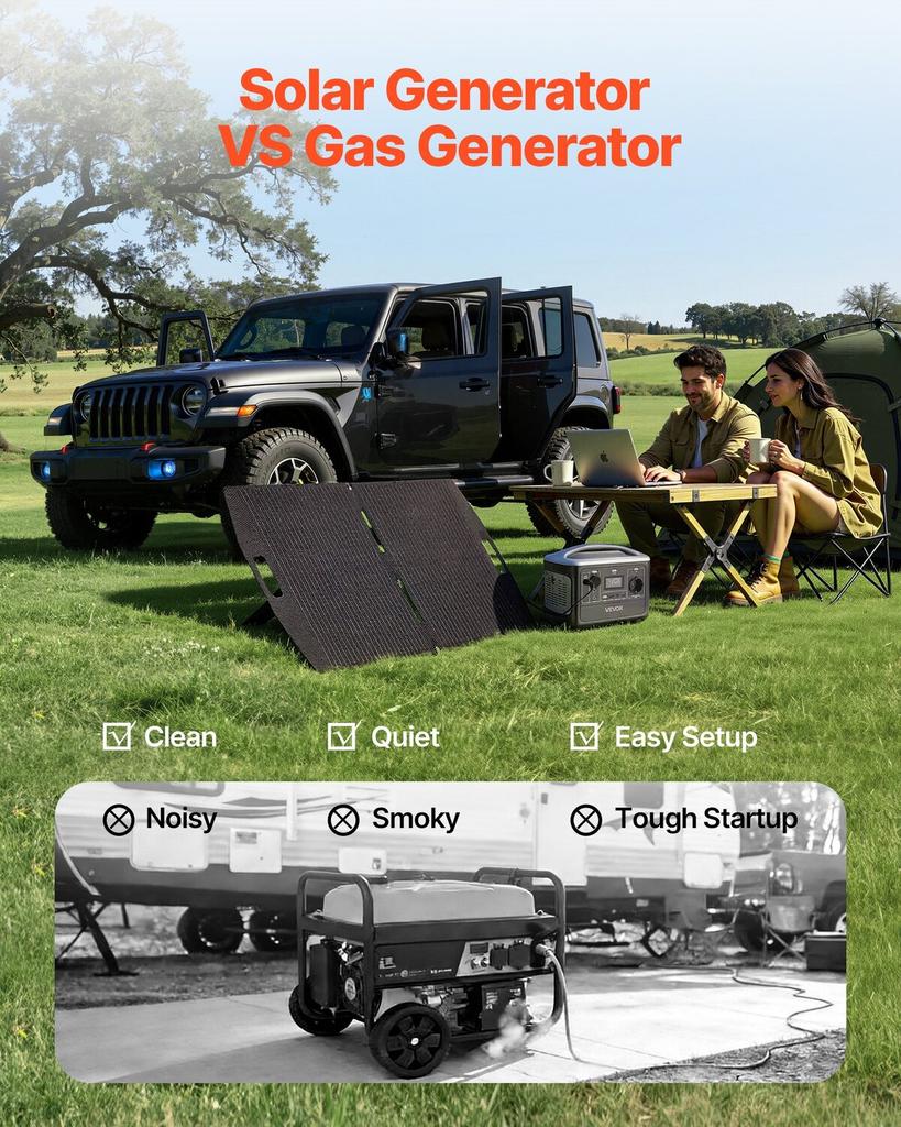 Przenośna stacja zasilania z panelem słonecznym 100W, Generator słoneczny stacja zasilania 600W, Zasilanie awaryjne 493Wh z baterią LiFePO4 z 7 portami wyjściowymi do domu,