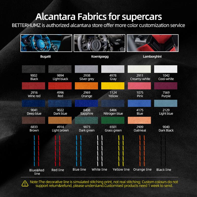 Betterhumz For BMW X3 G45 G48 2025- Made of Alcantara Center B Pillar Panel Trim Stickers Decor Car Interior Tuning Accessories