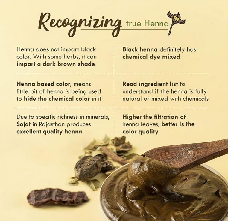 Nat Habit - Fresh Ready To Apply Henna Paste, Pre-Soaked in Black Tea and Herbs,100% Natural Pack of 2 x 220g