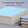 Soft Blank Inner Notebook Synthetic Ultra Thick Notebook Minimalist Drawing Book  School Supplies