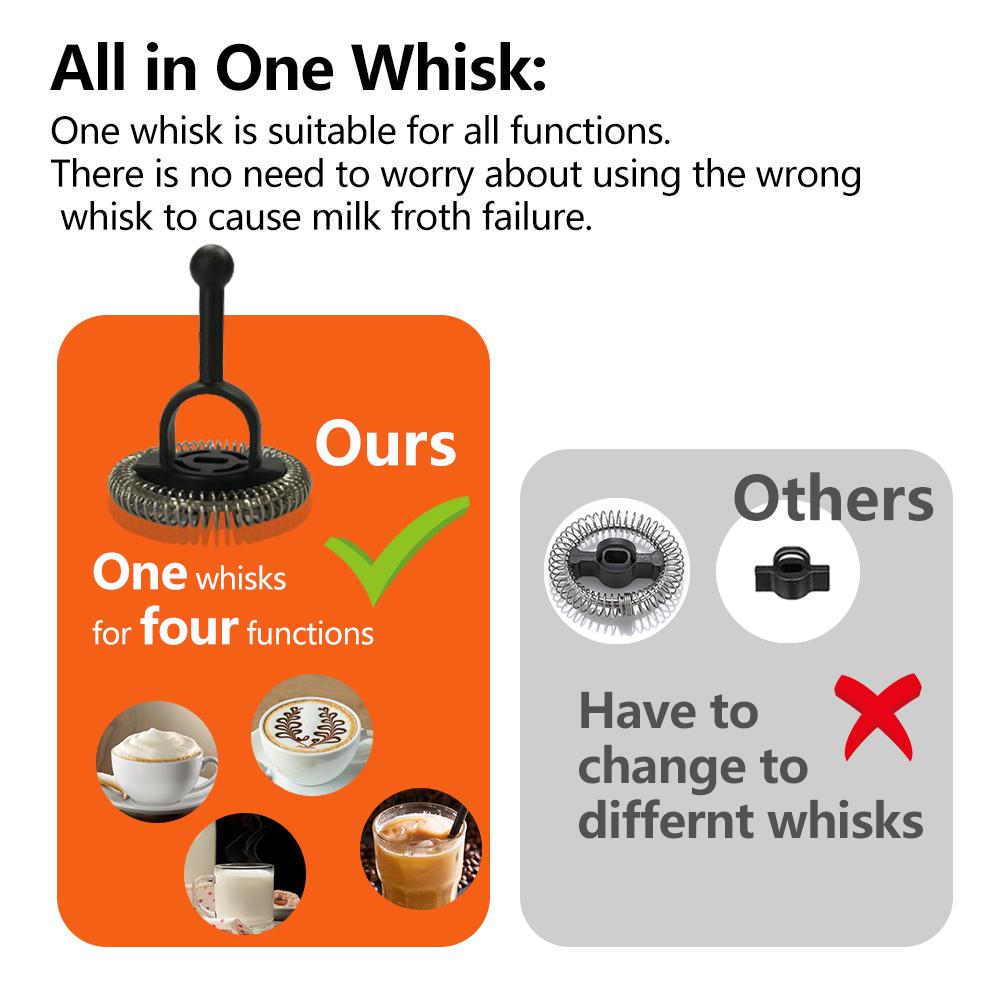 Automatický a studený ohřívač napěňovače mléka na latte, výrobník pěny na kávu, čokoládu, cappuccino