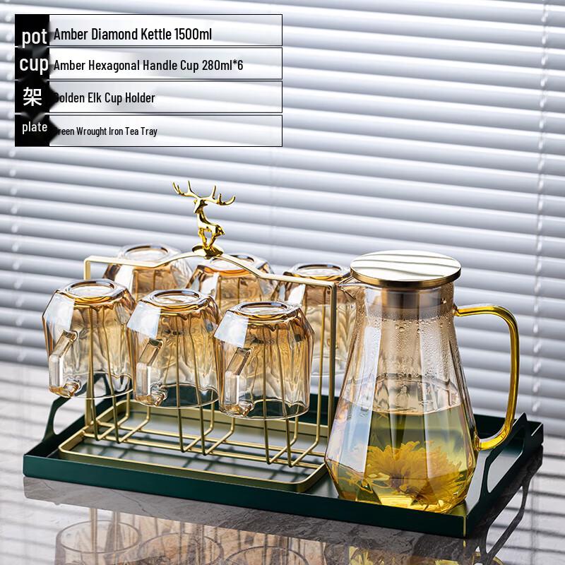 Naijiang Glass Water and Tea Set