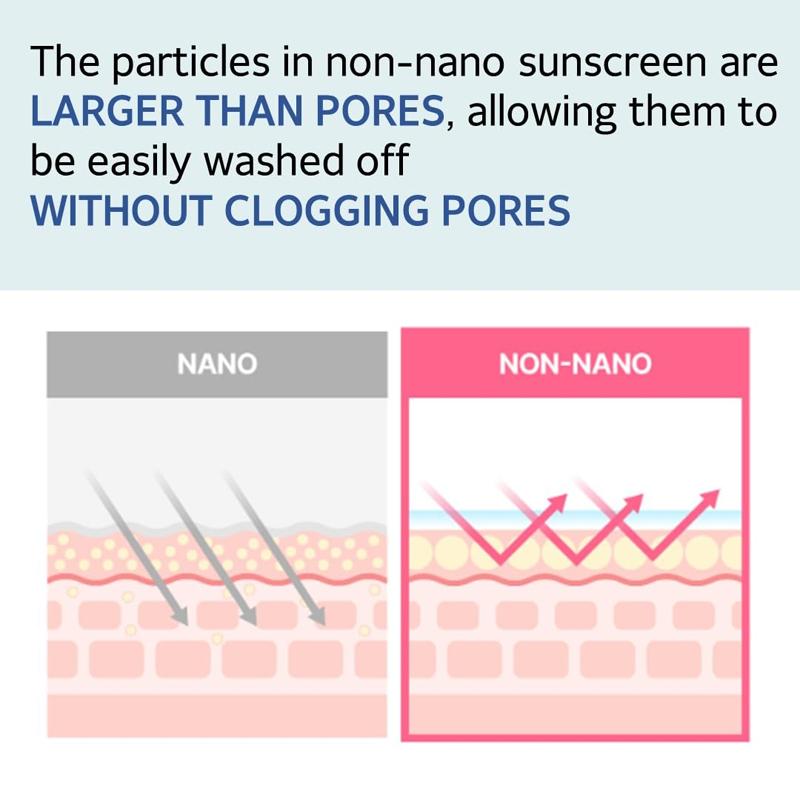 Make P:REM UV-Schutz Me. Beruhigender Sonnenstift LSF 50+ PA++++ 20 g