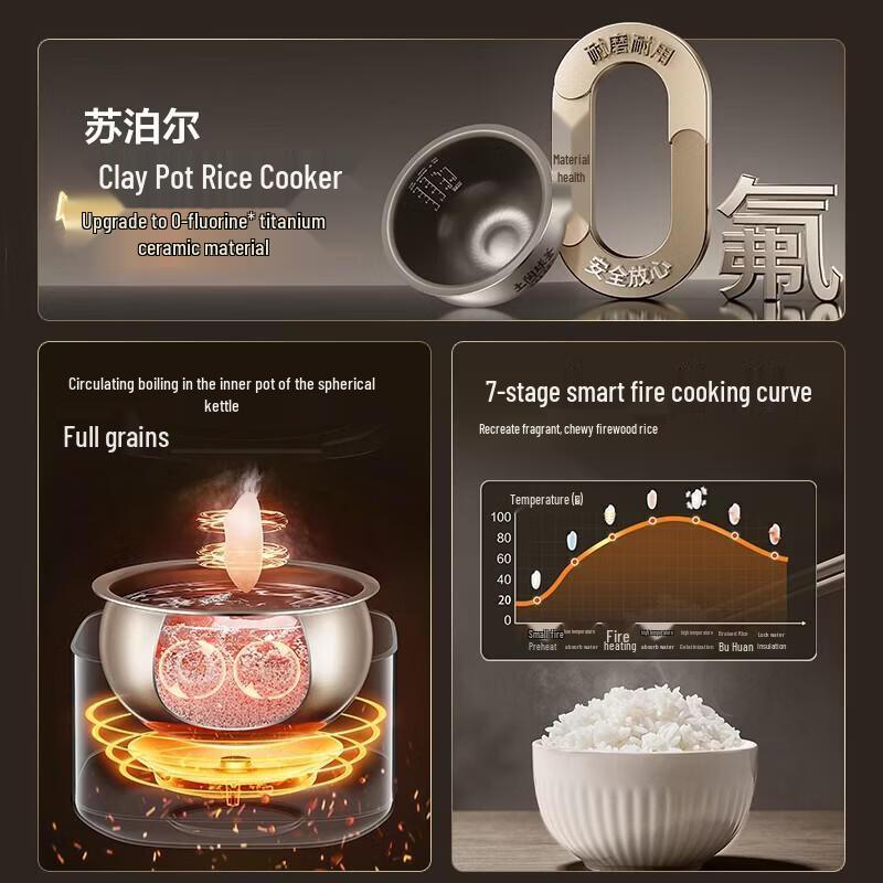 Supor F40F36 Ceramic Inner Pot Electric Rice Cooker 4L