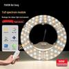 Φωτισμός LED – Πάνελ LED