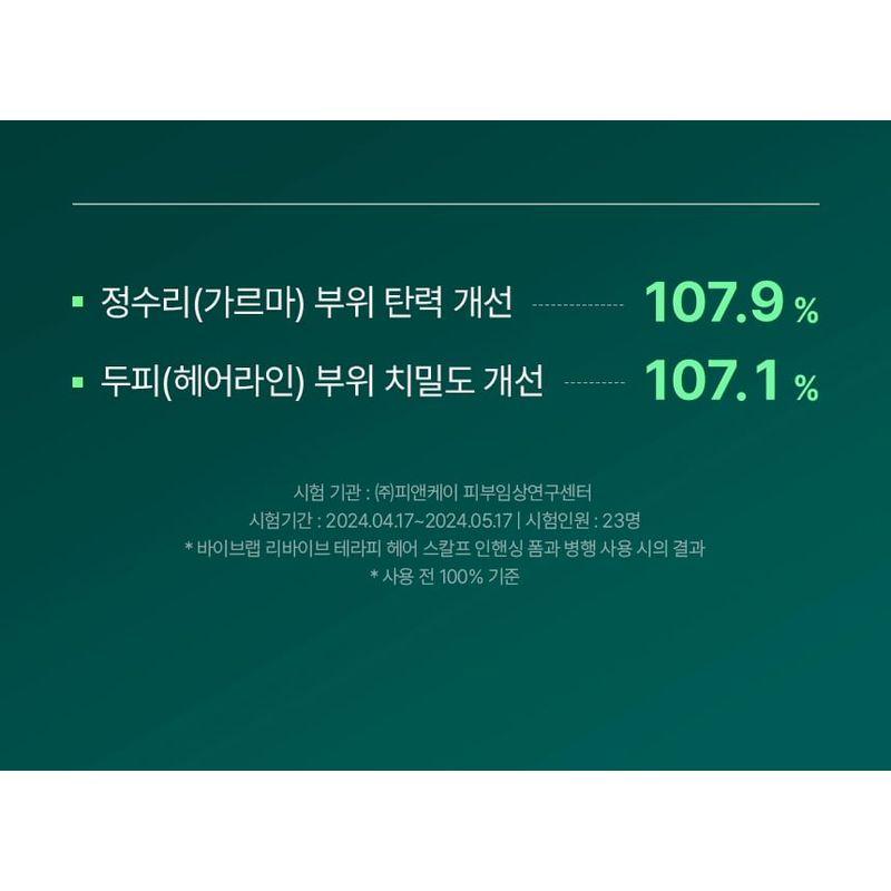 ViveLab - Revive Therapy Hair Scalp Enhancing Foam