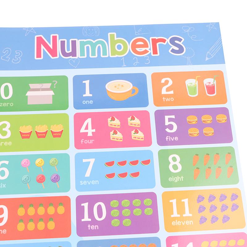 1 Set Classroom Decor 18 Themes Kid English A3 Big Cards Abc Letter/Animal/Numbers/Weather Learning Chart Kindergarten Supplies