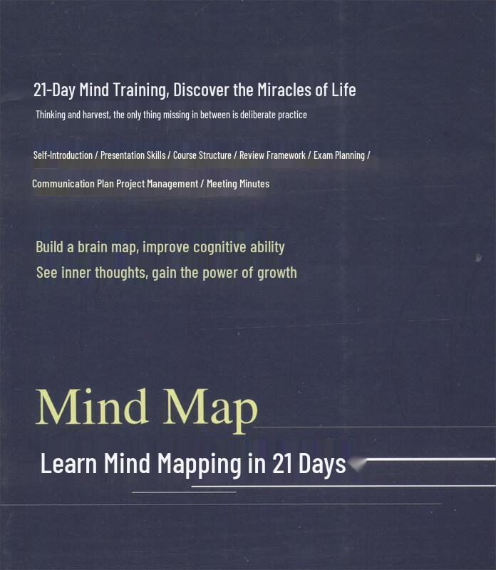 21-Day Mind Mapping Mastery Guide