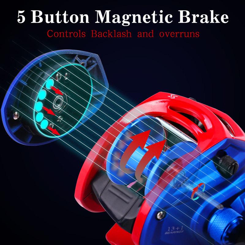 Baitcasting Fishing Reel 13+1BB  Magnetic Brake Saltwater Fishing Outdoor Sports Fishing Wheel
