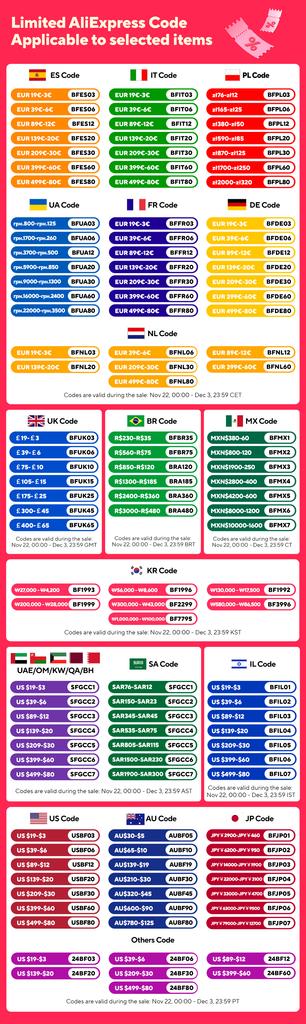 Stainless Steel Drinking Water Filter Anti-scaling Universal Faucet Filters Spray Head for Household Bathroom Shower Accessories