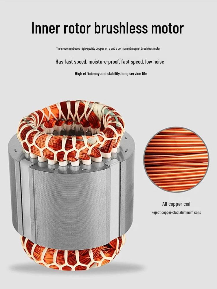 Variable Frequency Motor Cooling Fan for Heat Dissipation (Models: G80, G90, G100A, G112, G132, G160A, G180)