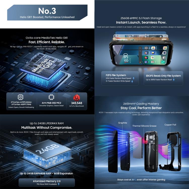 Blackview ROCK 1 Rugged Phone, 8GB+256GB, 6.56 Inch Android 16 MT6769V/CB Helio G81 Octa Core, Network: 4G, OTG, NFC (Black)