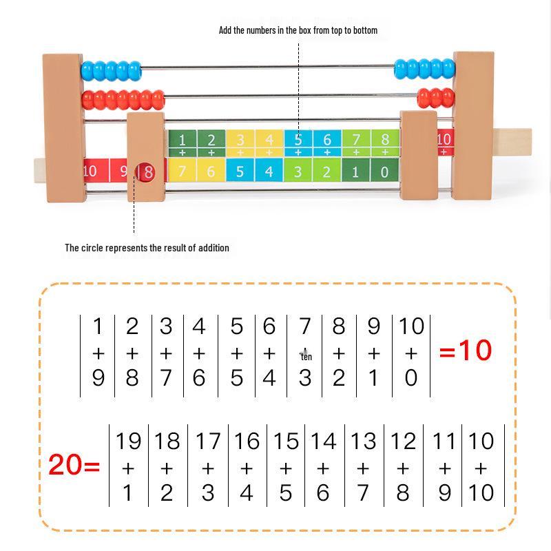 Wooden Abacus Math Tool for Kids: Addition 1-10 & 1-20 Early Learning Toy