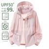 Women's Lightweight Hooded Sun Protection Jacket - Breathable, Quick-Drying, Ideal for Outdoor Sports, Morning Exercise & Summer Activities.